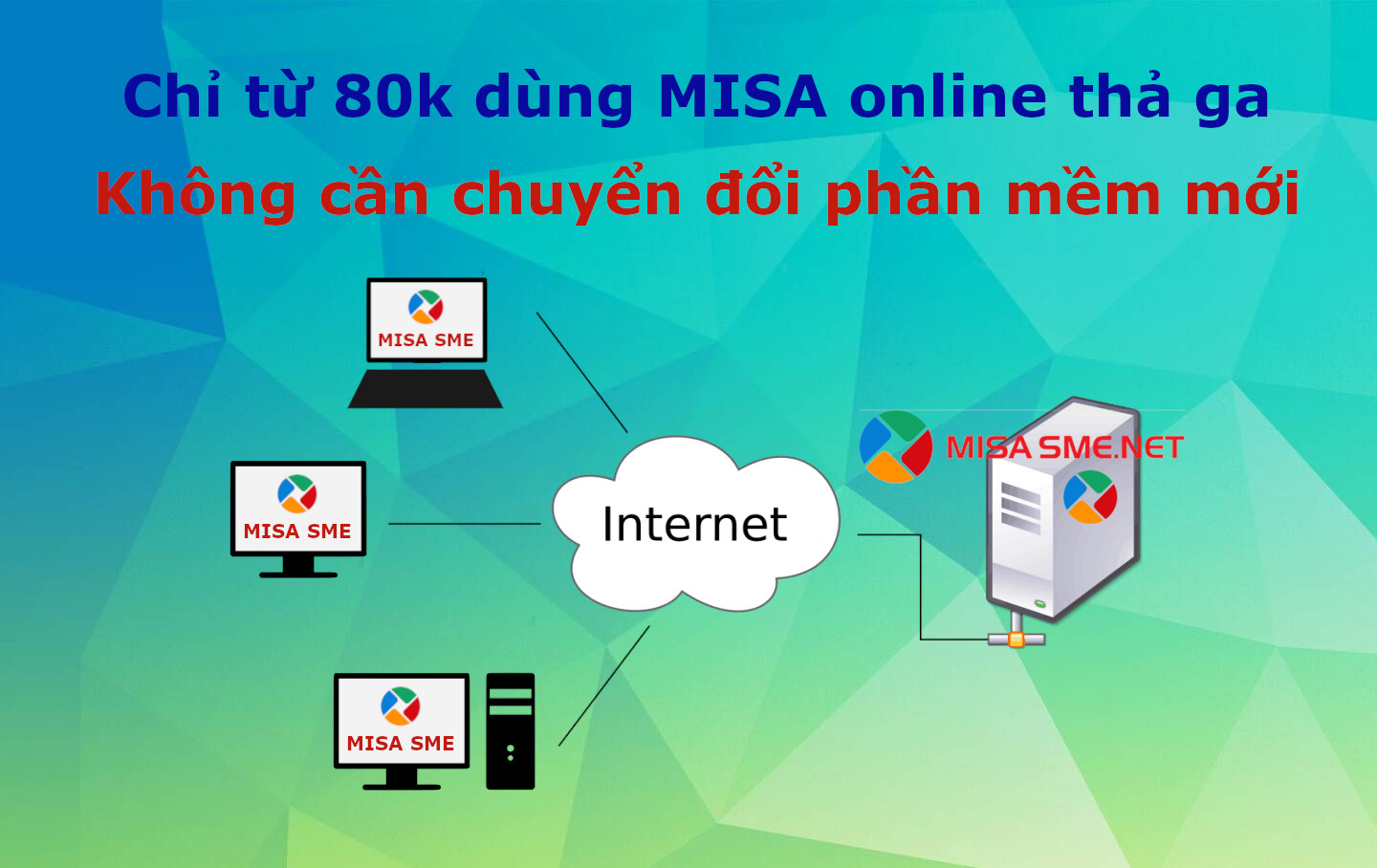 Chỉ từ 80k/tháng để dùng online phần mềm MISA bản offline